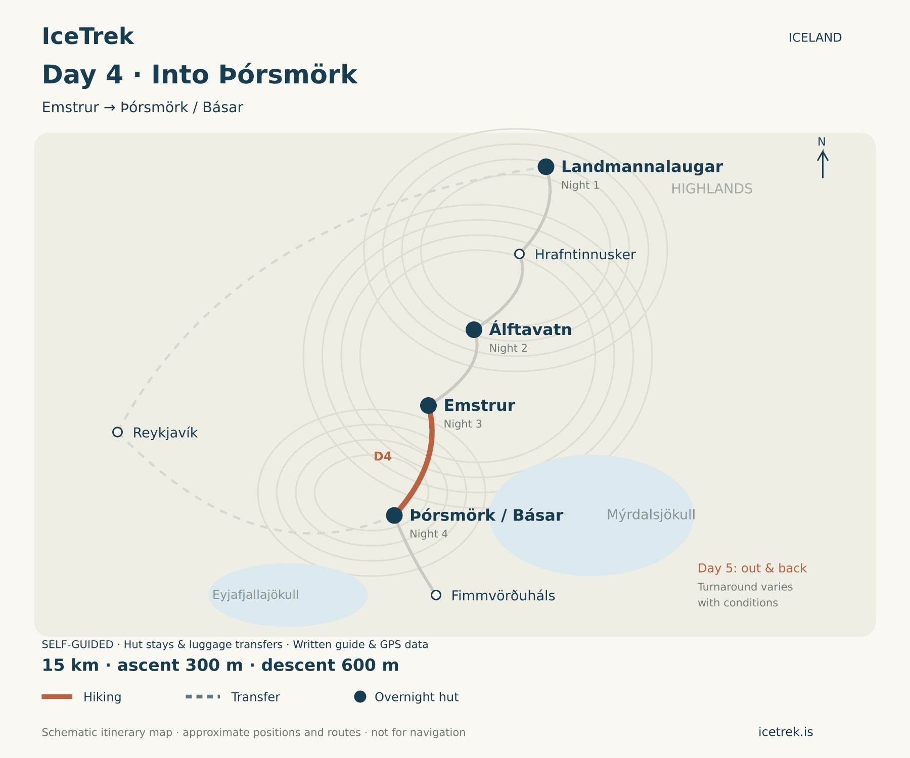 Map of Day 4 Laugavegur Trek from Emstrur to Porsmork.